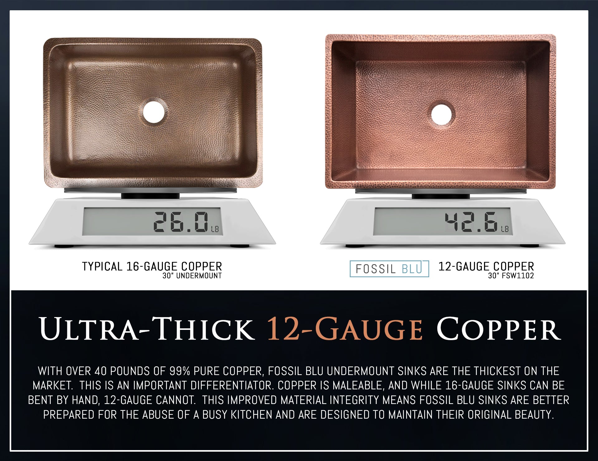 FSW1102 LUXURY 30-INCH HEAVY 12-GAUGE DARK PATINA COPPER UNDERMOUNT / DROP-IN SINK, INCLUDES ACCS